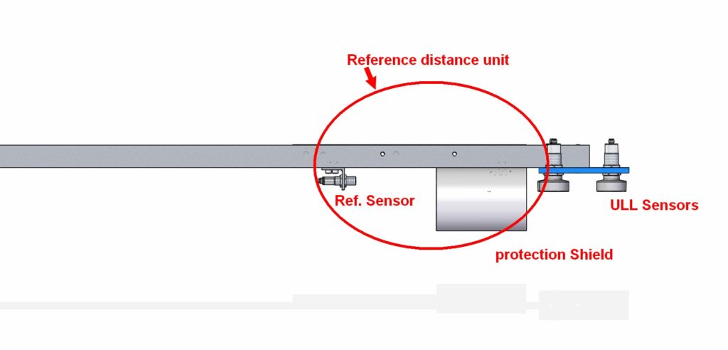 High-performance water level gauge.