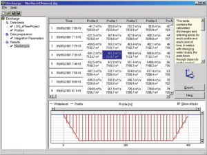 LOG_aFlow » Water Flow Software » (Velocity, Turbulance, Quality ...