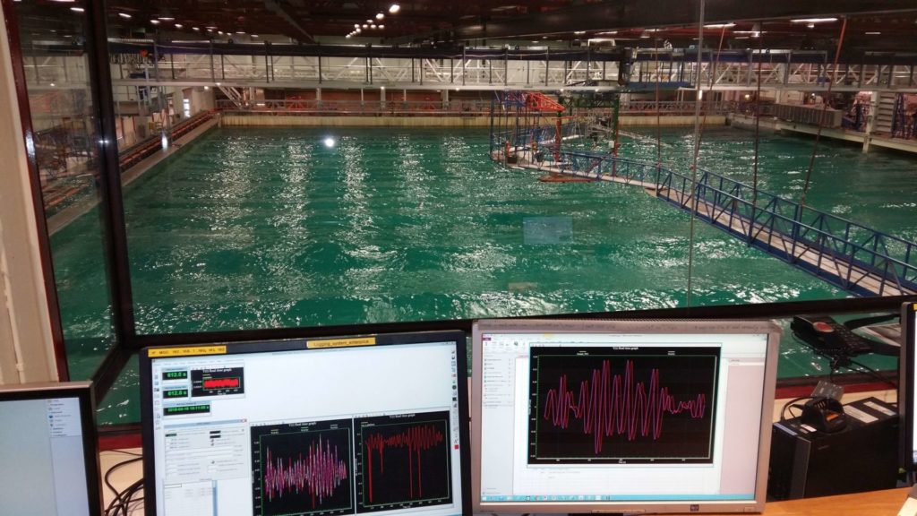 wave high measurement in norway